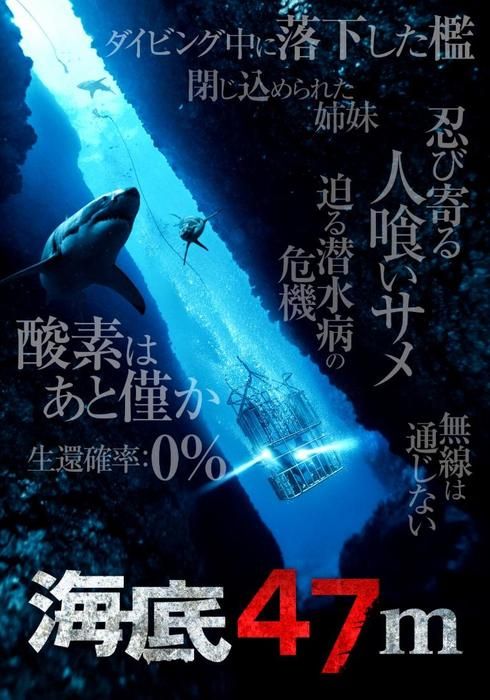 密室 脱出系映画まとめ by もっちー watcha pedia